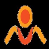 AUM Group